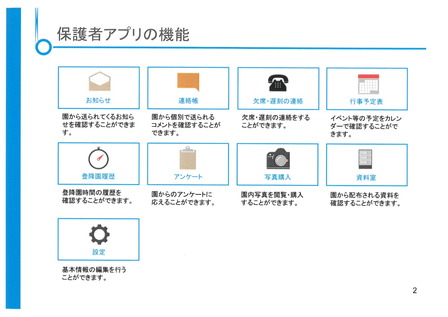 コドモン保護者アプリマニュアル